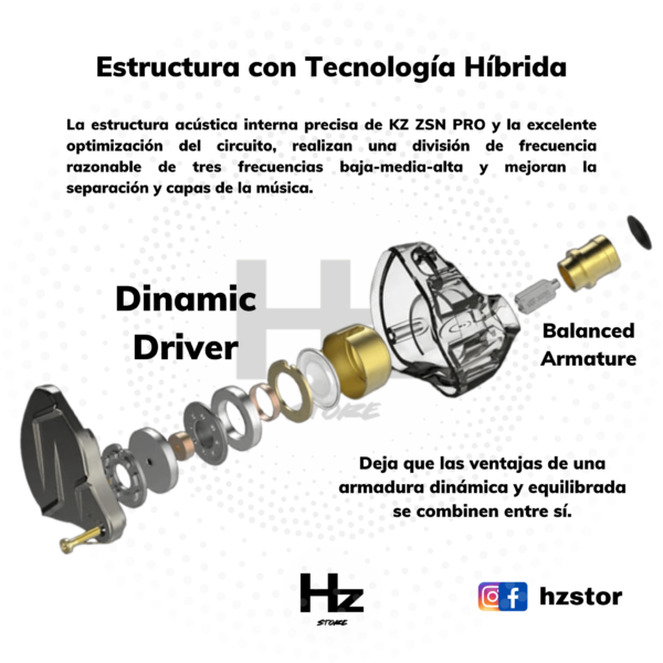 KZ ZSN PRO KZ audífonos hifiperu.com