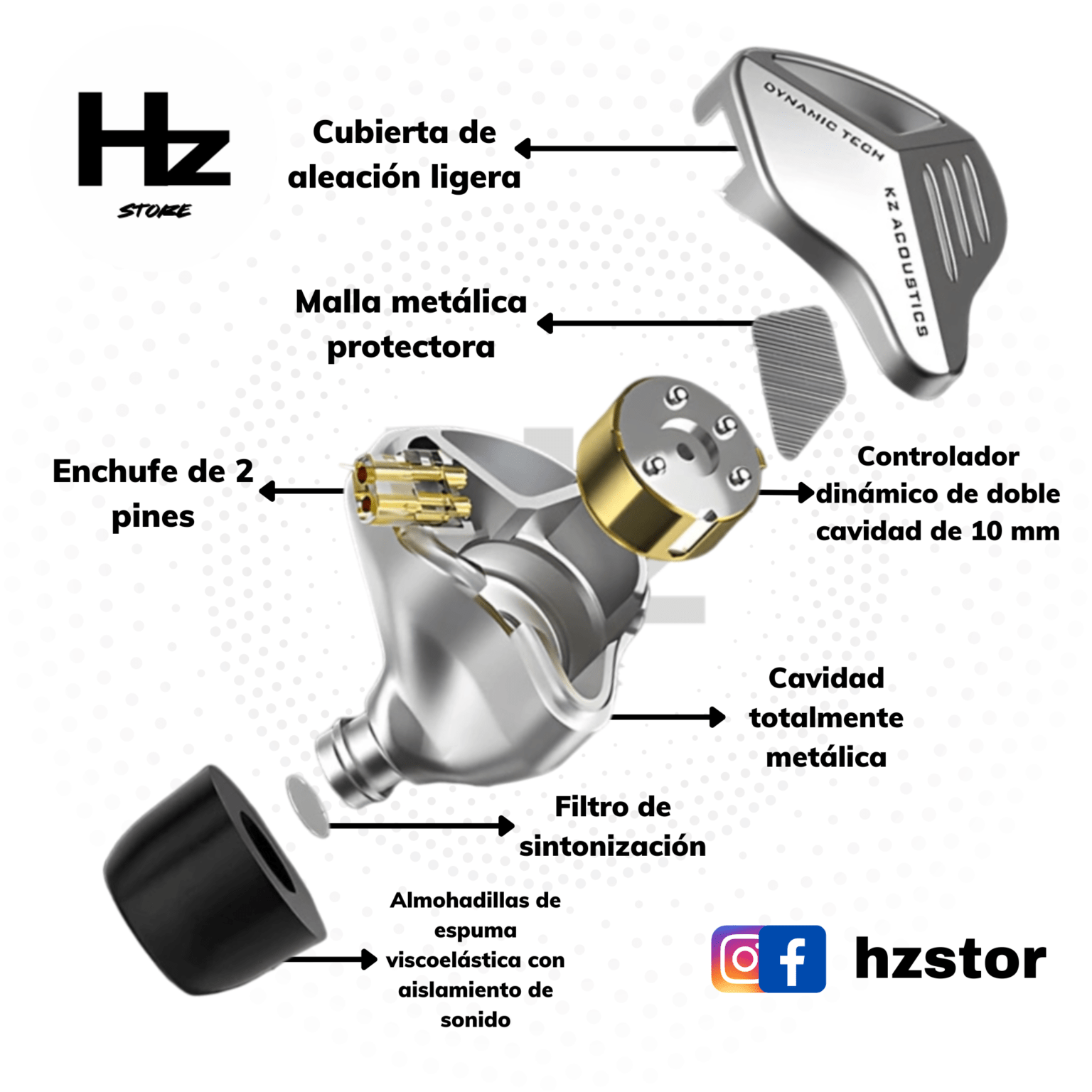 ¿ Qué Son Los Drivers En Audifonos O Auriculares